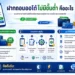 ฝากถอนออโต้ไม่มีขั้นต่ำ